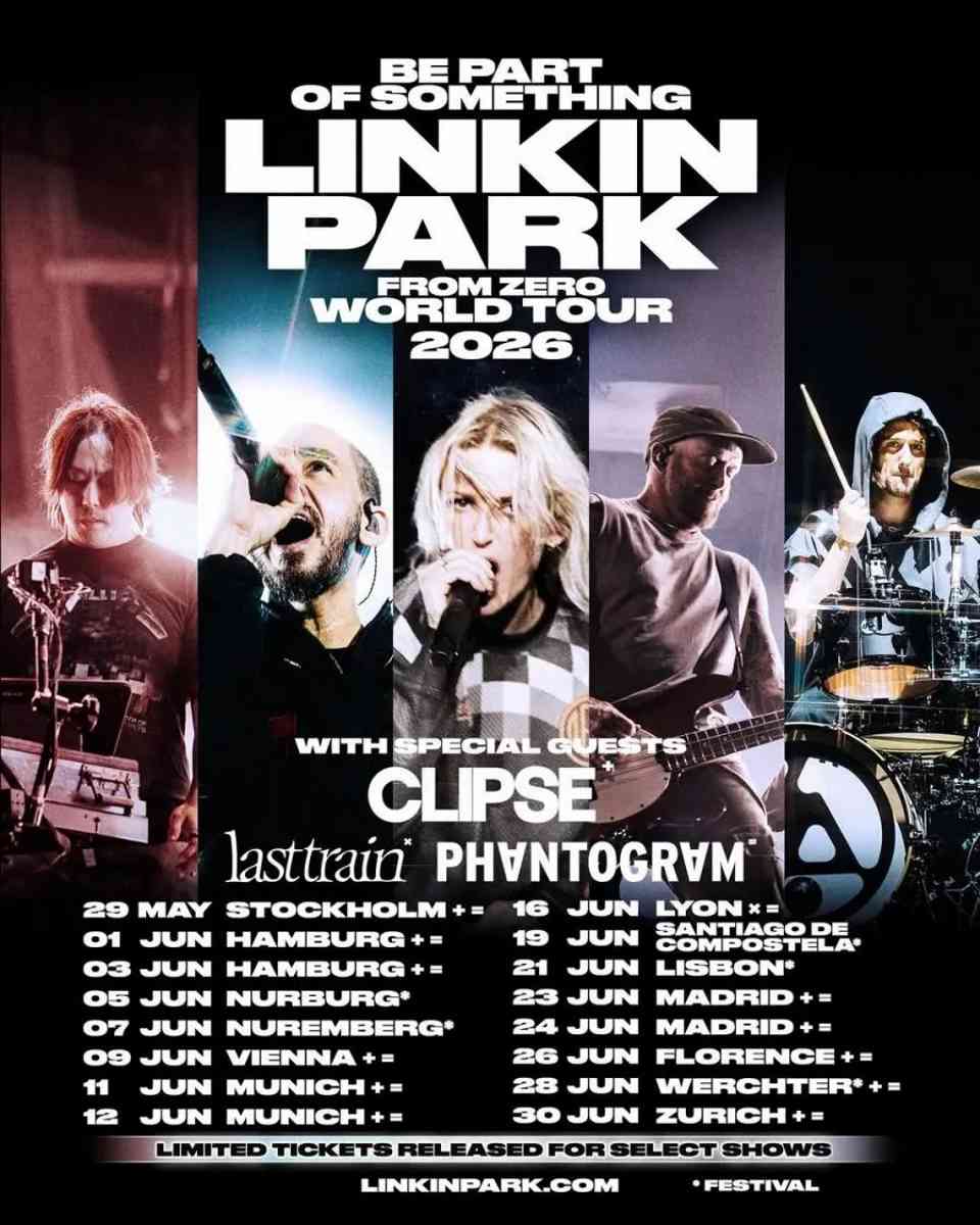 Linkin Park Tour 2026 Linkin Park Tour 2026